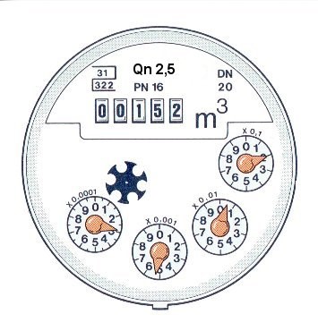 tl_files/dokumente/Aktuelles/wasserzaehler.jpg